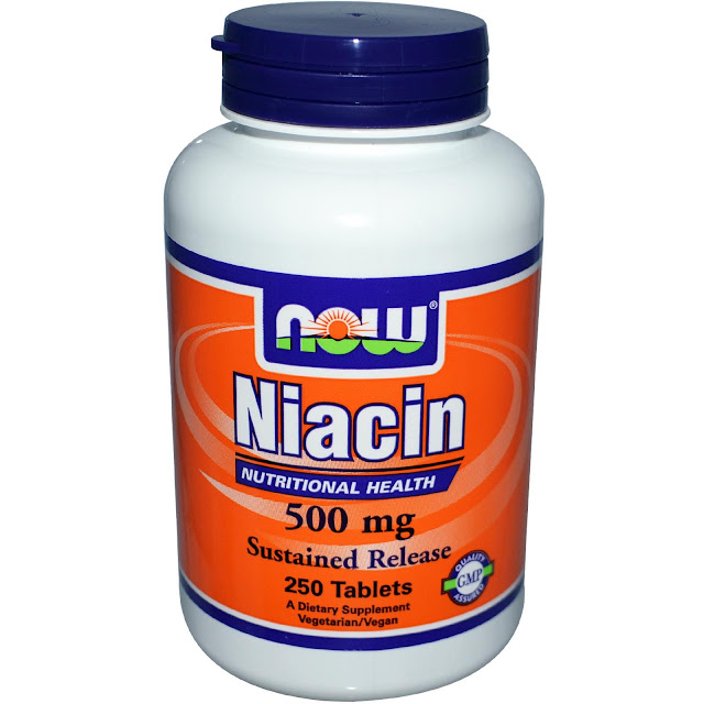 Kill Depression Niacin For Depression